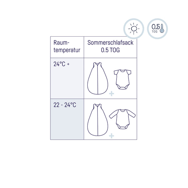 Julius Zöllner Musselin Sommerschlafsack, Blau 50% Rabatt mit kostenlosem Versand