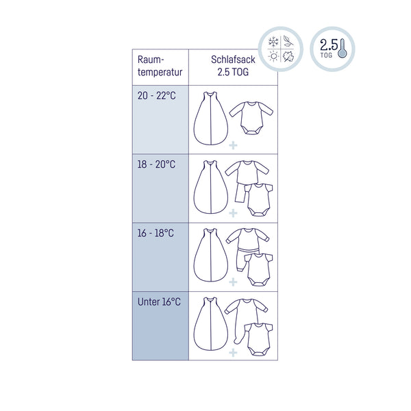 Julius Zöllner Musselin Babyschlafsack, Blau Black Friday Preise