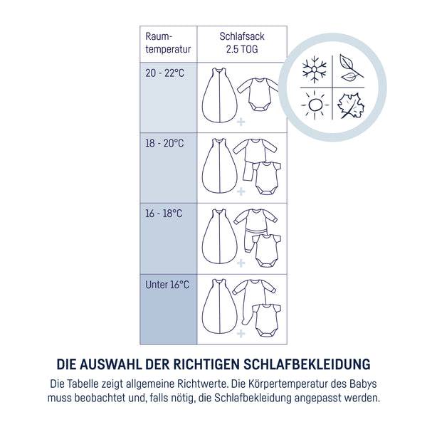 Julius Zöllner Schlafsack Organic, Wildflower Online