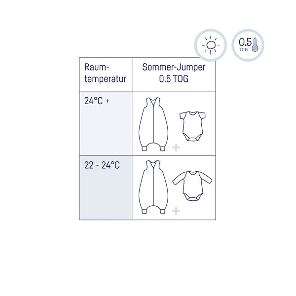 Julius Zöllner Jumper Musselin, Grün Neueste Stile