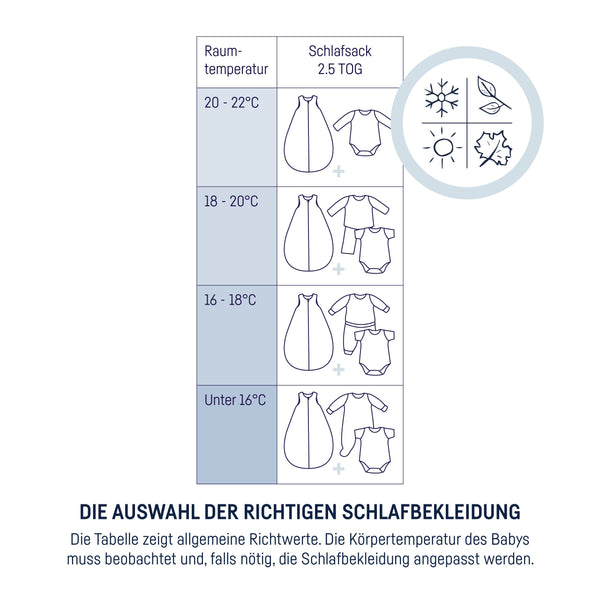 Julius Zöllner Schlafsack Organic, Wild Dots Bis zu 65% Rabatt