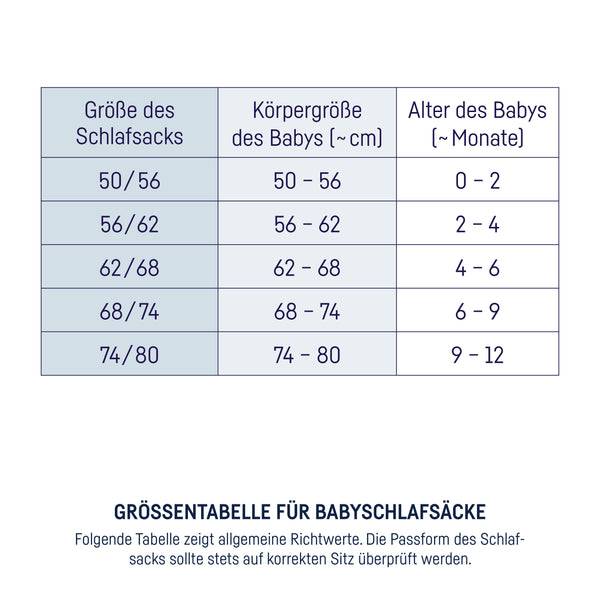 Julius Zöllner Babyschlafsack Neo - Savanne Beige Meist gekauft