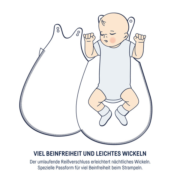 Julius Zöllner Babyschlafsack Neo - Savanne Beige Meist gekauft