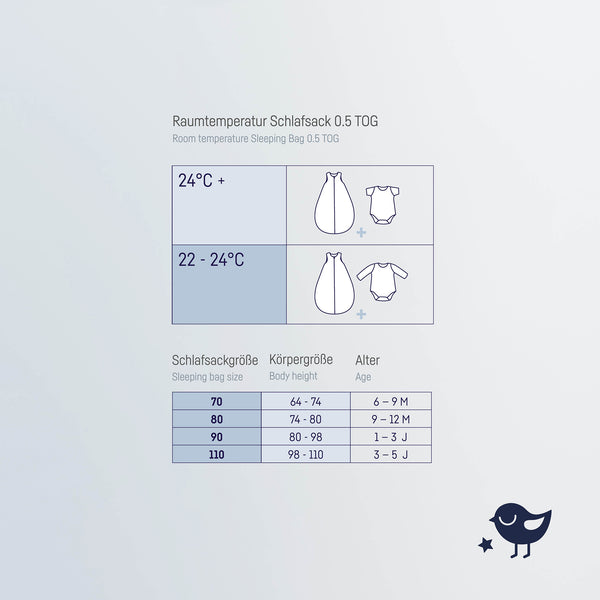 Julius Zöllner Sommerschlafsack - Dschungelblätter zollfrei