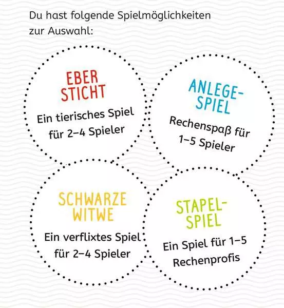 Ravensberger Matratzen Lernen Lachen Selbermachen: Kartenspiel Rechnen bis 20 - Kartenspiel ab 6 Jahren Online Outlet