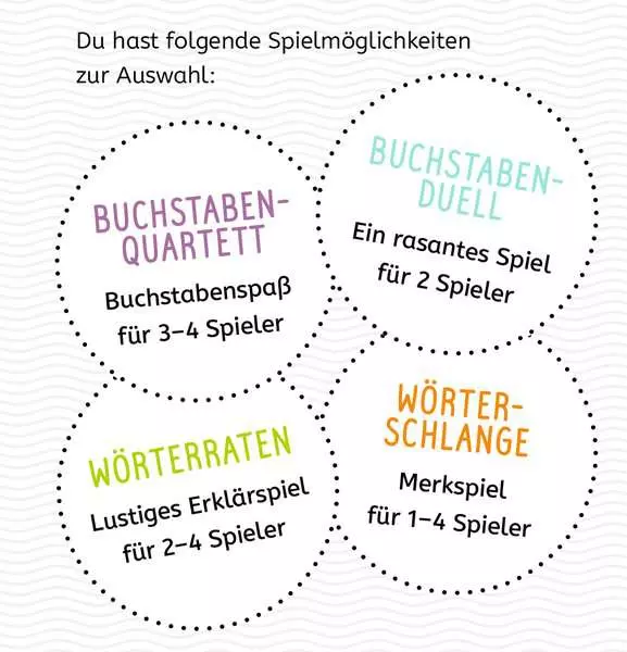 Ravensberger Matratzen Lernen Lachen Selbermachen: Erste Buchstaben - Kartenspiel ab 5 Jahren Begrenztes Angebot