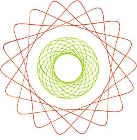 Ravensberger Matratzen Spiral-Designer Mini orange Nur für heute