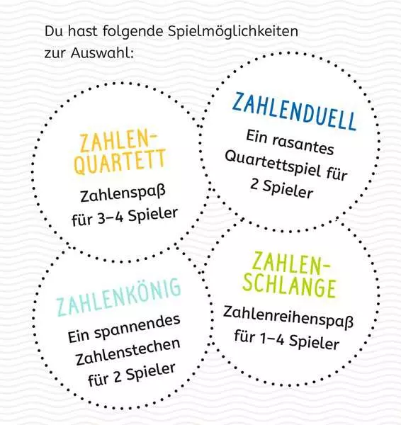 Ravensberger Matratzen Lernen Lachen Selbermachen: Erste Zahlen - Kartenspiel ab 5 Jahren Online Outlet