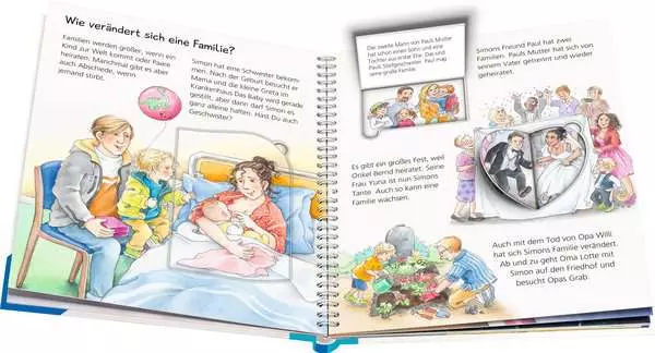Ravensberger Matratzen Ravensburger Wieso? Weshalb? Warum? junior, Band 39: Mama, Papa, Oma, Opa Zeitbegrenzte Promotion
