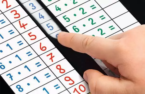 Ravensberger Matratzen Zaubertafel: Kleines Zauber-1x1 50% Rabatt mit kostenlosem Versand
