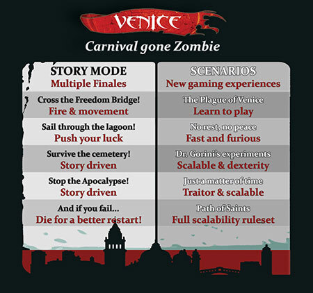 spieleoffensive Carnival Zombie - Deluxe box (en) Räumungsverkauf