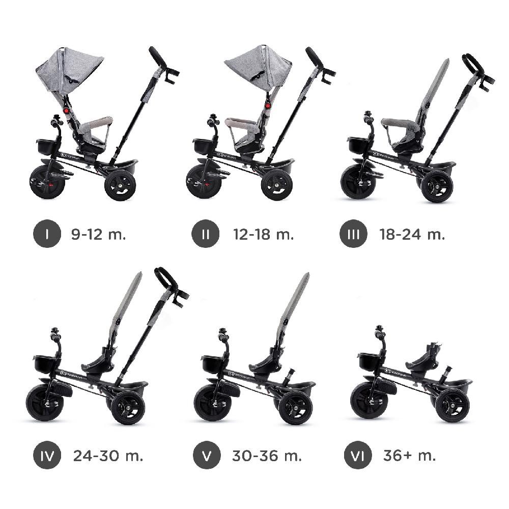 babymarkt 6 in 1 Dreirad Aveo Rose pink Heißer Verkauf