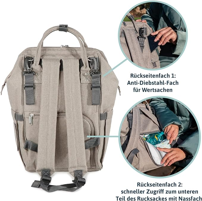 babymarkt ProGression Wickelrucksack inkl. Wickelunterlage Schwarz 50% Rabatt für begrenzte Zeit