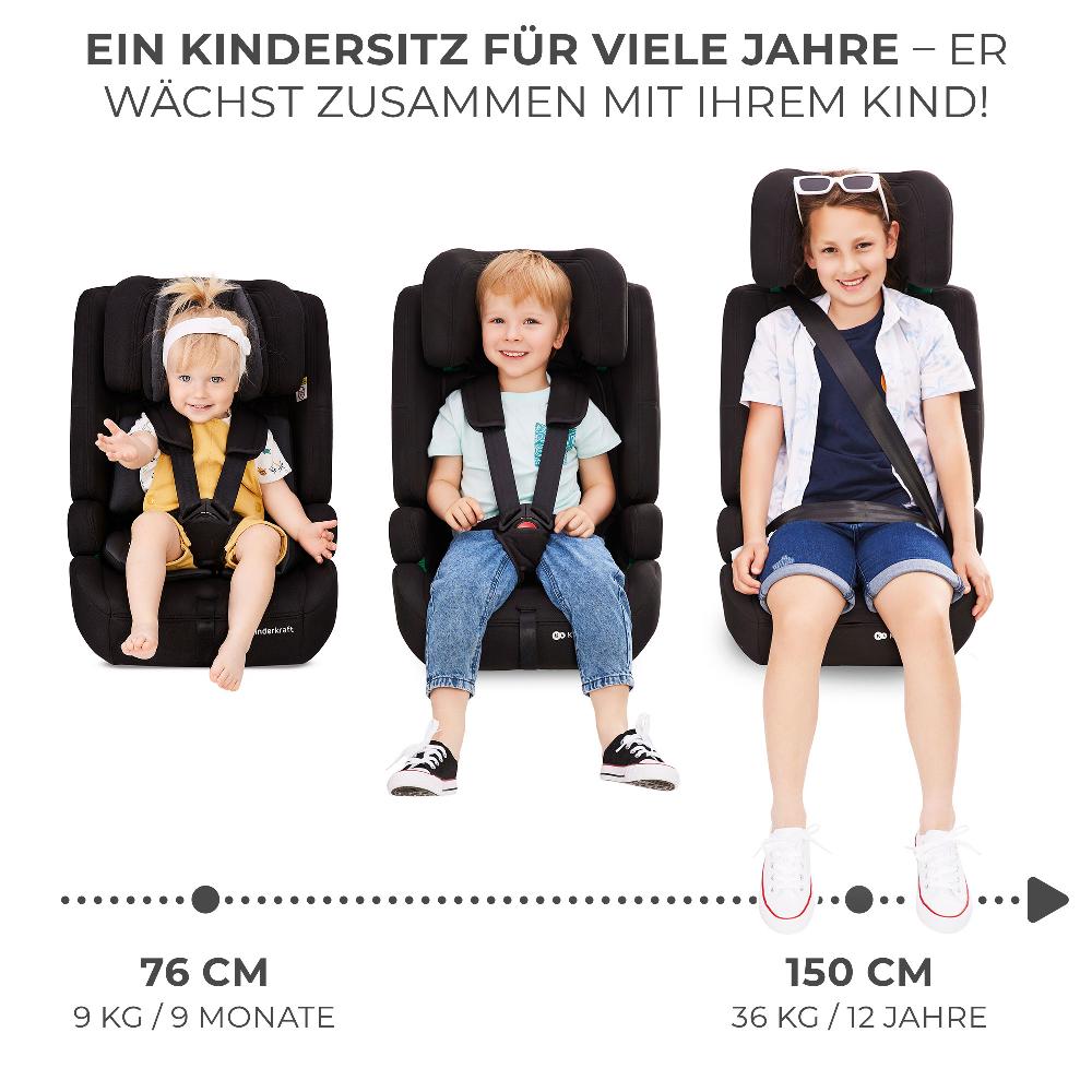 babymarkt Autokindersitz Safety Fix 2 i-Size 76 bis 150 cm 8 kg grau Wochenangebot