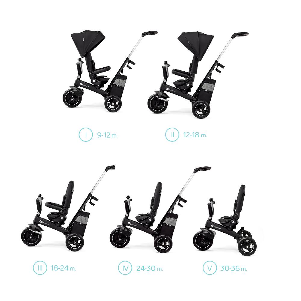 babymarkt Dreirad EASYTWIST black Zeitbegrenzte Promotion
