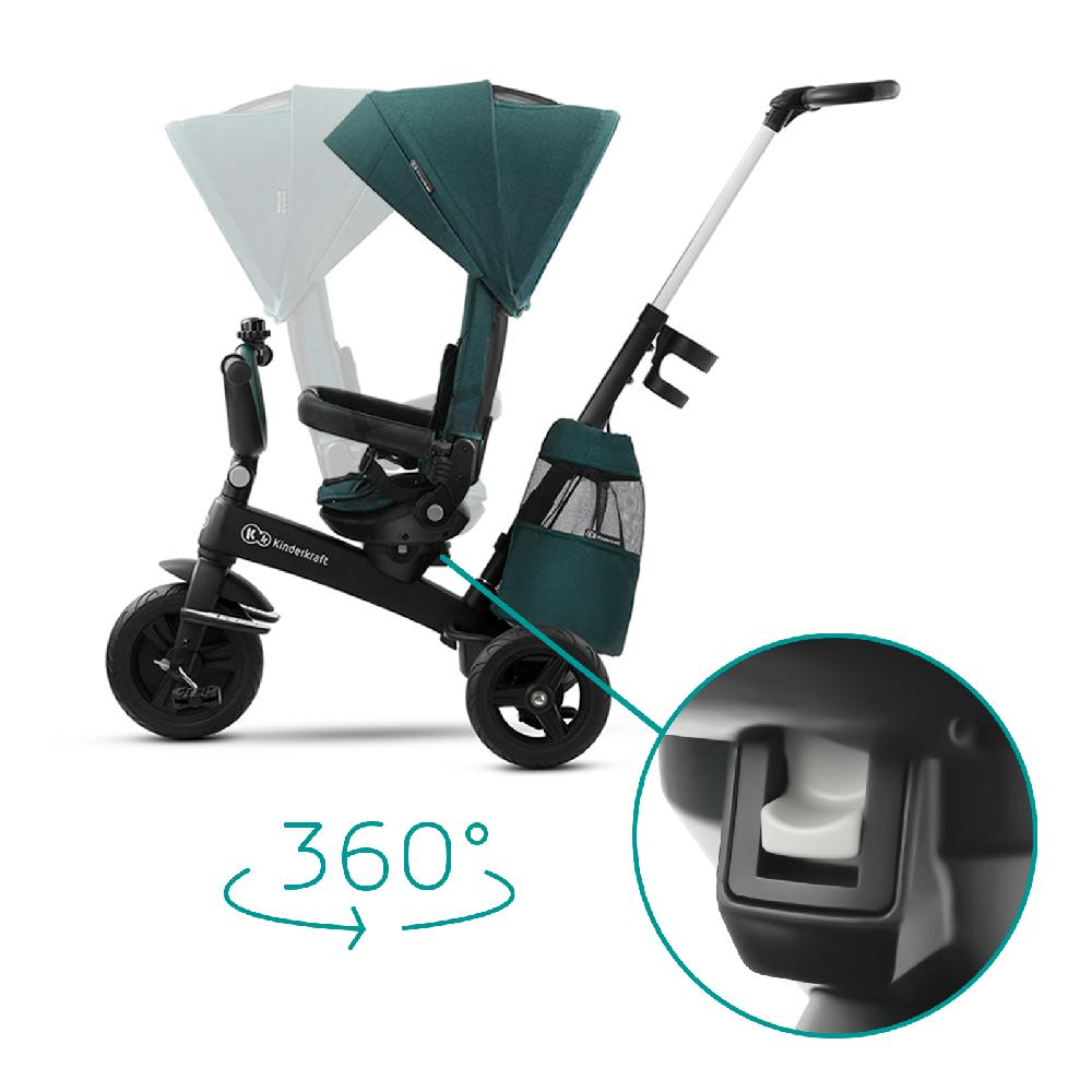 babymarkt Tricycle EASYTWIST midnight green Fabrikladen