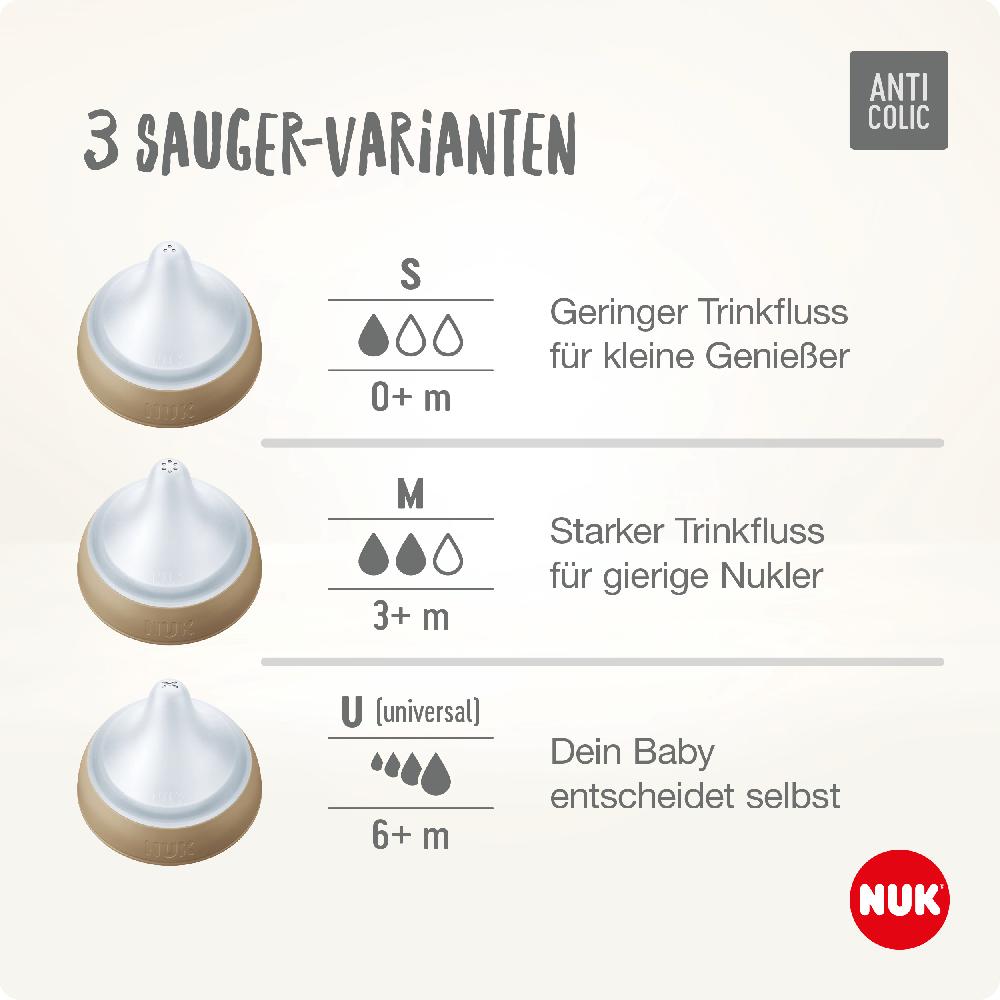 babymarkt Starterset Perfect Match Disney Winnie Pooh Anti-Colic inkl. Schnuller Space 0-6 Monate in beige und mint Lagerräumung
