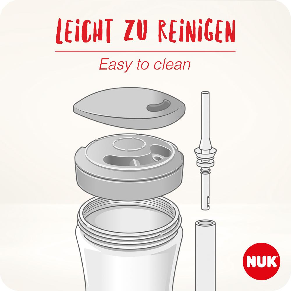 babymarkt Trinklernset All-in-1 blau/grün Begrenzt auf 3 Tage