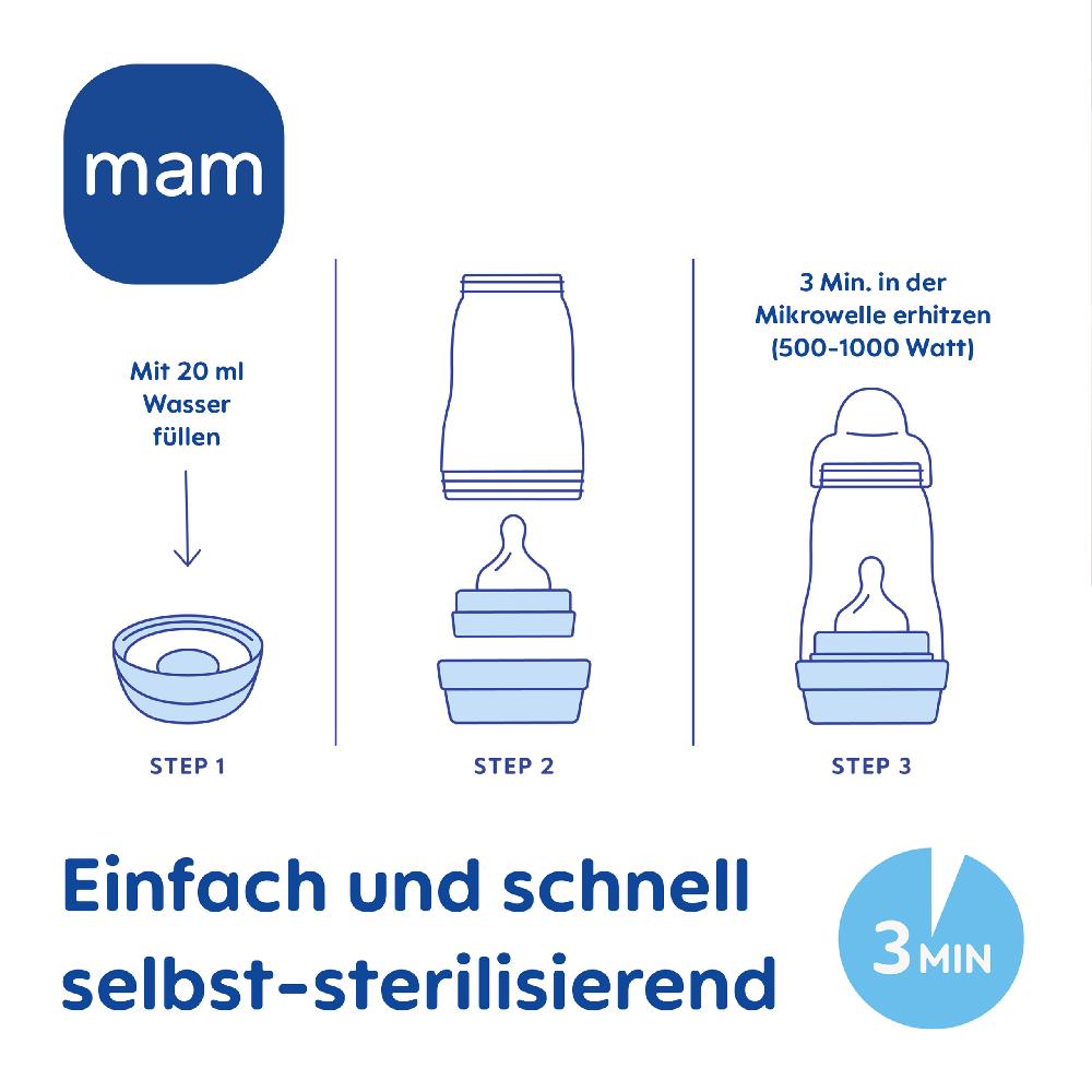 babymarkt Babyflasche Easy Start Anti-Colic matt 2x 260 ml ab 0 Monaten Elefant Outlet