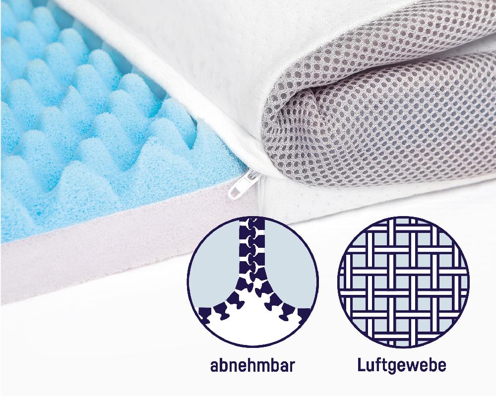 babymarkt Wiegenmatratze Dr. Lübbe Premium 40 x 90 cm Saisonale Angebote