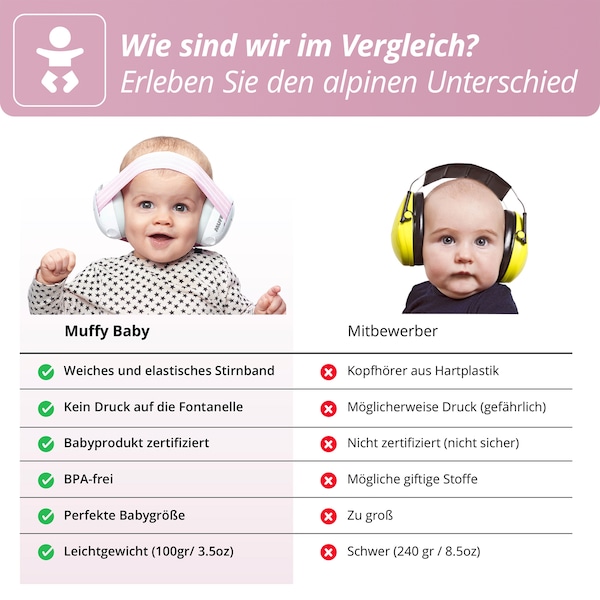 babywalz AlpineMuffy Baby Gehörschutz pink Kauf eins, bekomm eins gratis