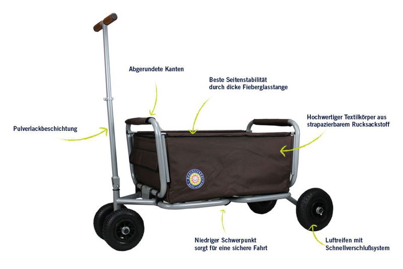 babyonlineshop Beachtrekker LiFe Bollerwagen blau stabil und leicht inkl. Feststellbremse Flash Sale