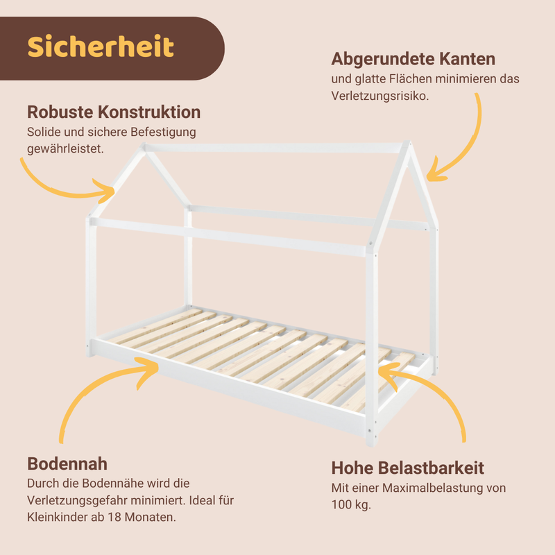 babyonlineshop Artkid Haley Weiß Montessori Hausbett Bodenbett 90x200 inkl. Lattenrost Kiefer 50% Rabatt mit kostenlosem Versand