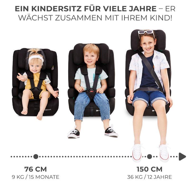 babyonlineshop Kinderkraft SAFETY-FIX 2 i-Size Kindersitz grey 76-150 cm 2025